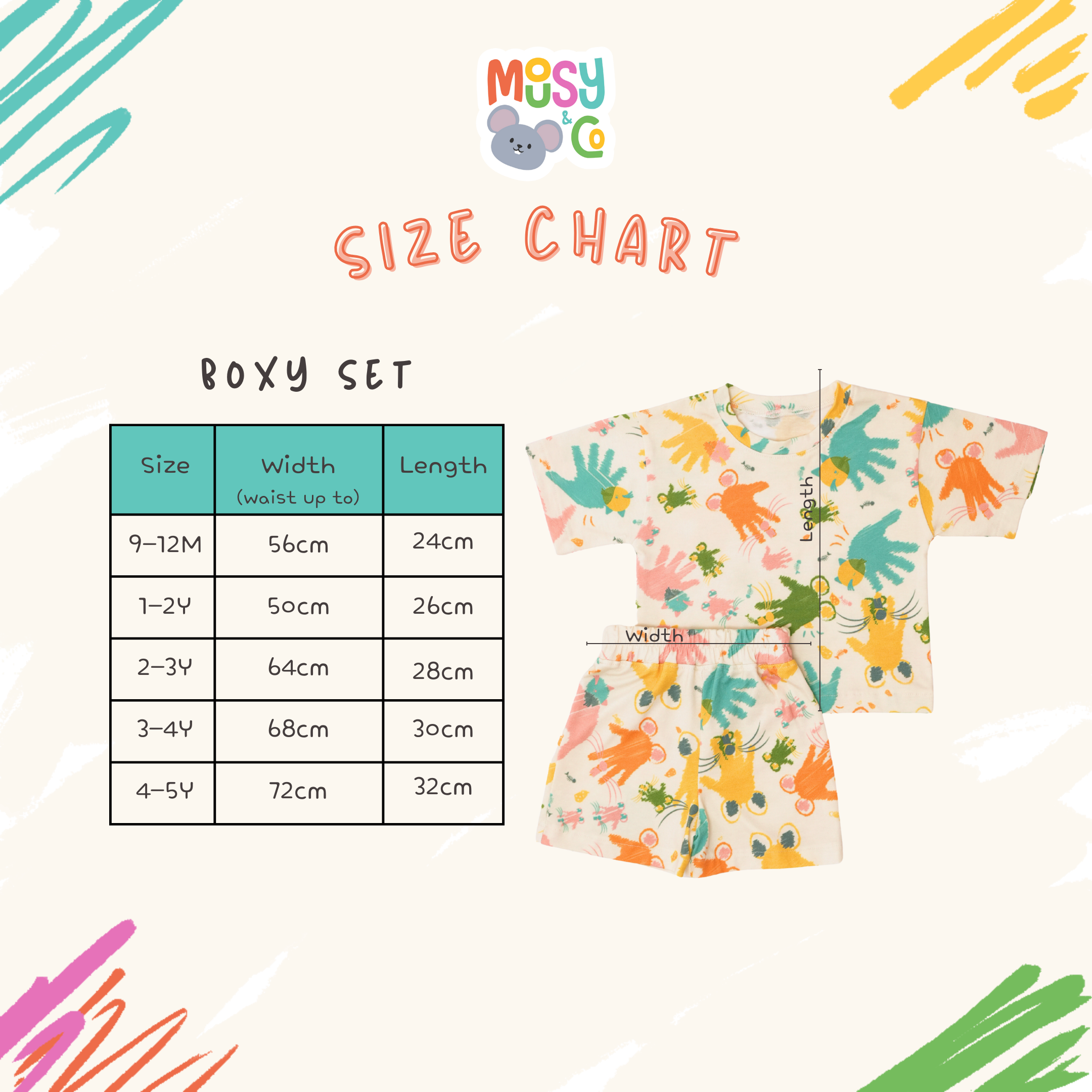 Boxy Sets Facial Expression