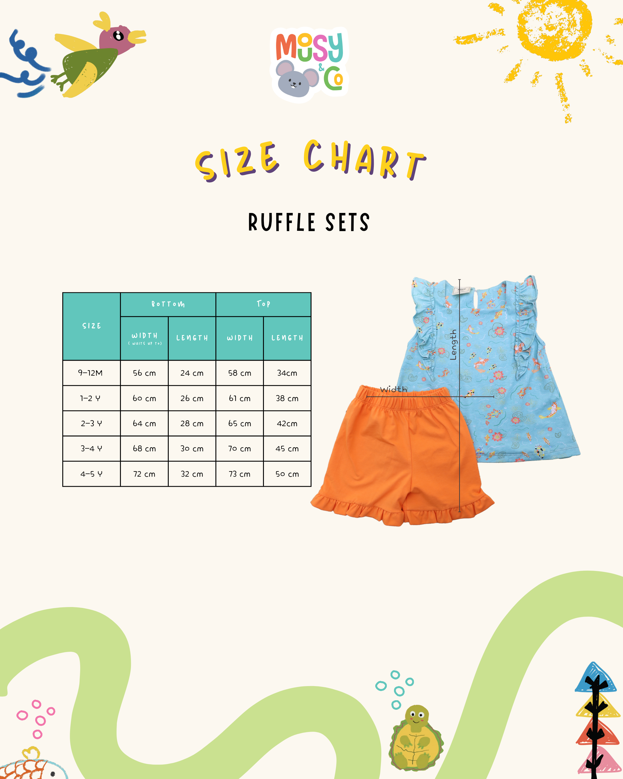 Zazu Ruffle Sets